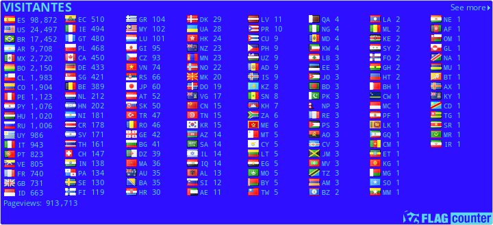 free counters