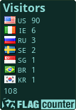 free counters