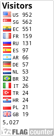 free counters