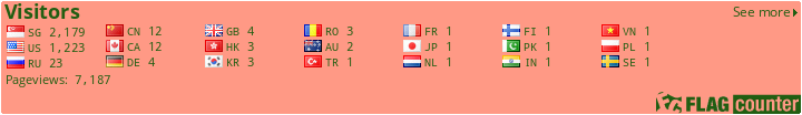 free counters