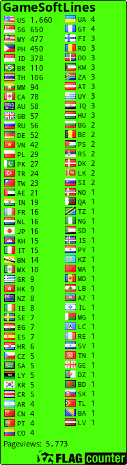 free counters