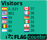 free counters