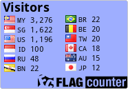 free counters