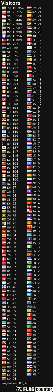 free counters