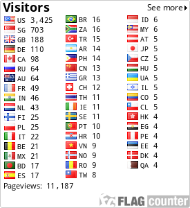 free counters