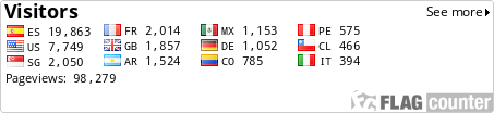 free counters