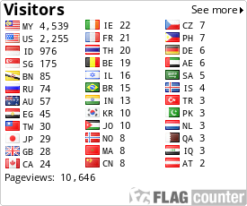 free counters