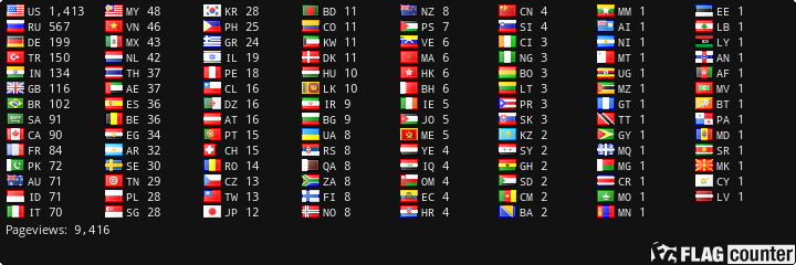 free counters