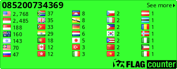 Flag Counter