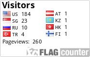 Flag Counter