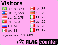 free counters