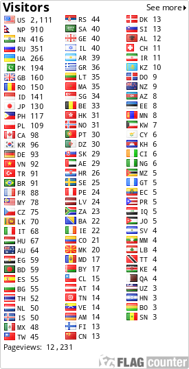 free counters
