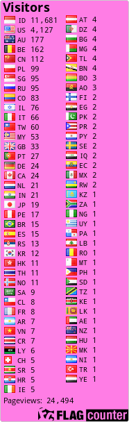 free counters