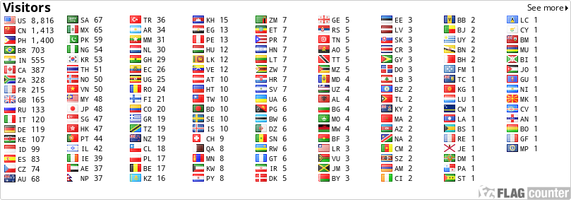 free counters