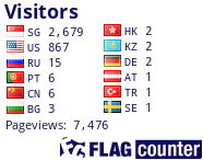 free counters