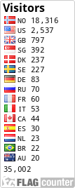 free counters