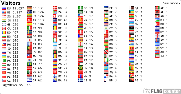 free counters