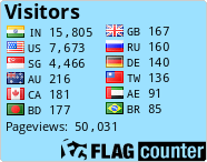 free counters