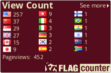 Flag Counter