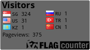 free counters