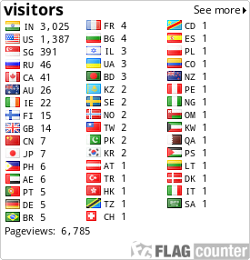 free counters