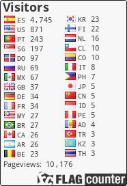 free counters