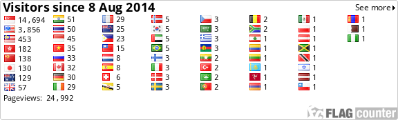 Flag Counter