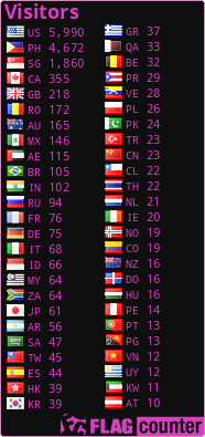 Free counters!