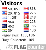 Free counters!