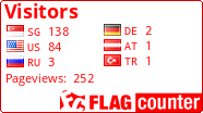 free counters