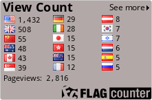 Flag Counter