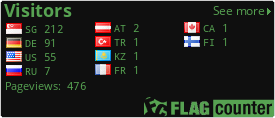 free counters
