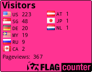 free counters
