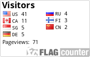 free counters