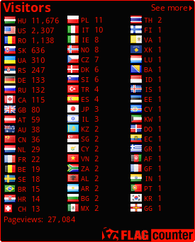 free counters