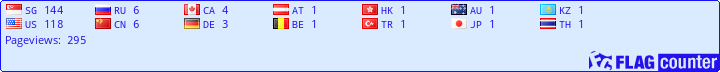 free counters