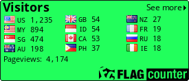 Flag Counter