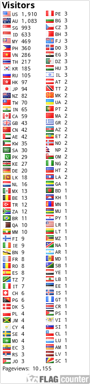 free counters
