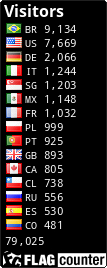 free counters