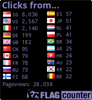 Free counters!