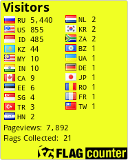 free counters