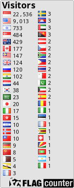 Flag Counter