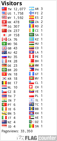 free counters