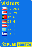 free counters