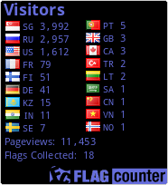 free counters