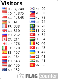 Free counters!