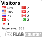 free counters