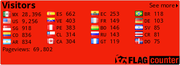 free counters