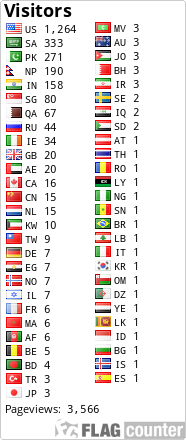 free counters