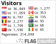 free counters